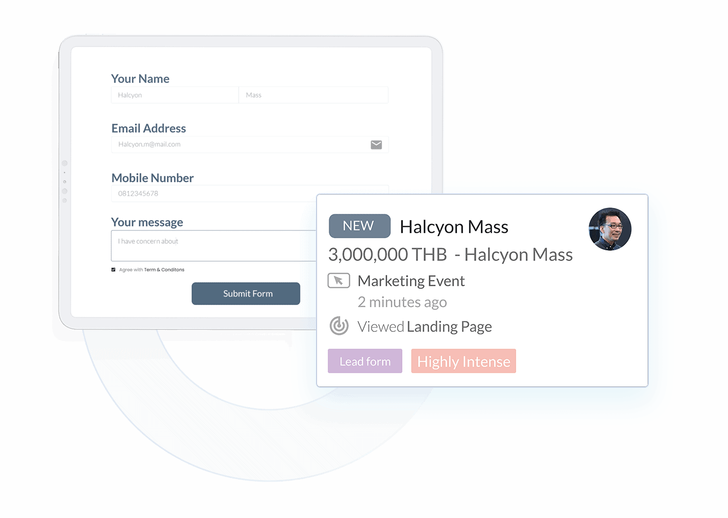 การทำงานของ Revenue Acceleration Platform