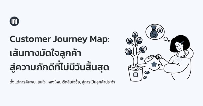 Customer Journey Map: เส้นทางมัดใจลูกค้า สู่ความภักดีที่ไม่มีวันสิ้นสุด