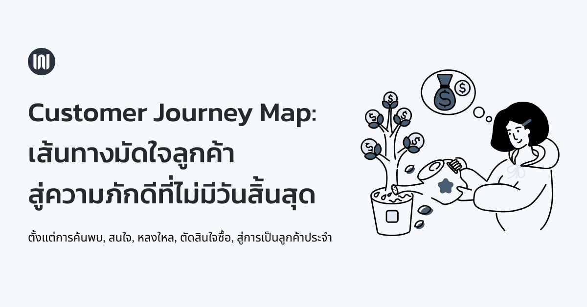 Customer Journey Map