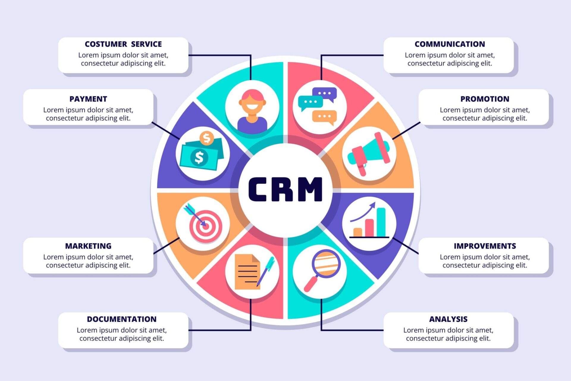 ทำไม CRM ถึงดีกว่า Spreadsheets