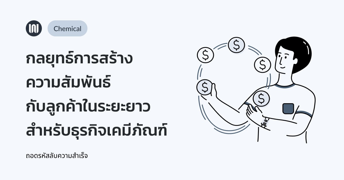 บริการหลังการขายและการสร้างความสัมพันธ์กับลูกค้าเพื่อเพิ่มความน่าเชื่อถือ