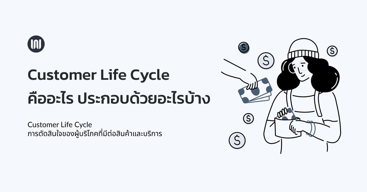 the woman receive money from customer with the text "customer life cycle คืออะไร ประกอบด้วยอะไรบ้าง