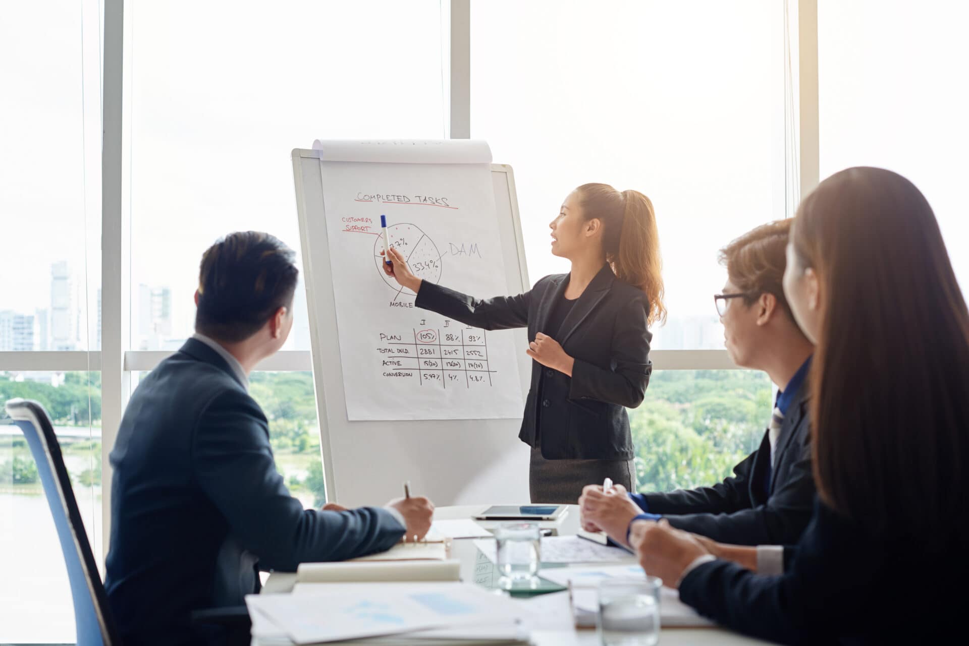 Attractive Asian businesswoman with ponytail pointing at diagram on marker board while holding working meeting in spacious boardroom
